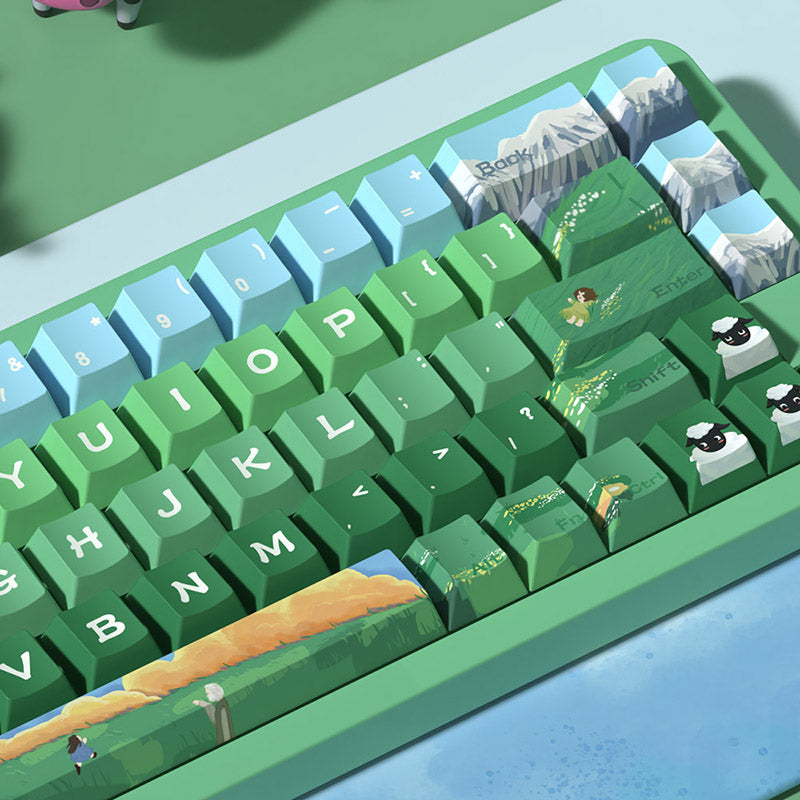 Heidil MDA Profile Dye Sub PBT Keycap Set